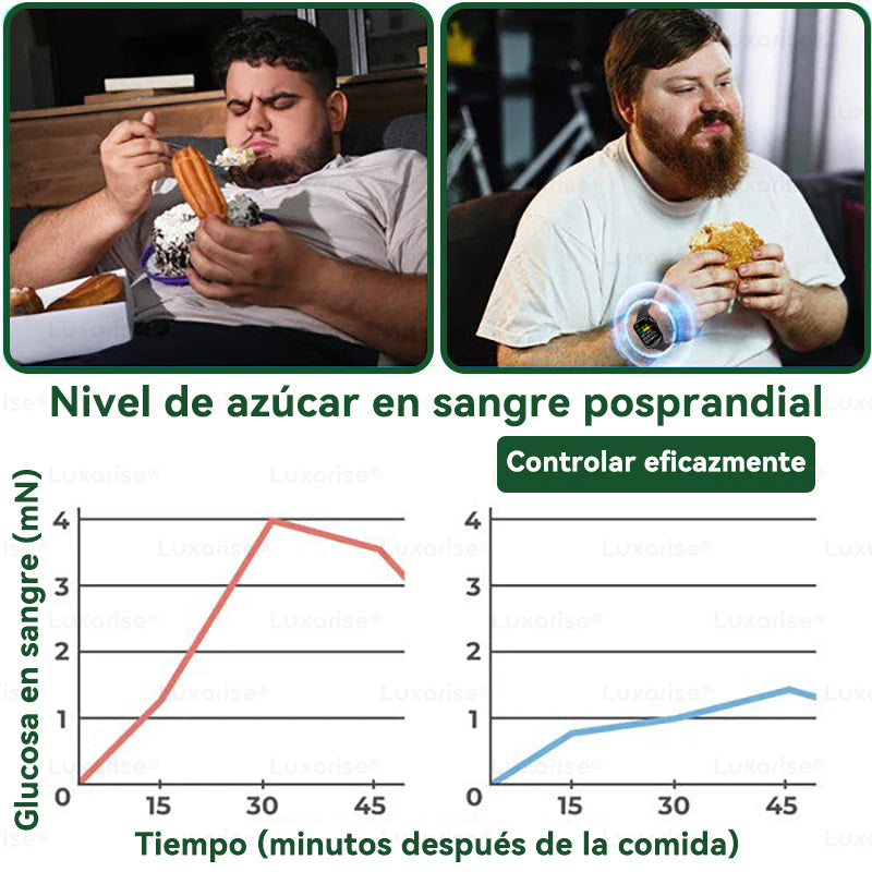 𝑳𝒖𝒙𝒂𝒓𝒊𝒔𝒆®  🌵 Moringa & Berberina 10 en 1 Parche Avanzado de Microagujas Nano (Uso diario, cambios visibles en 7 días) 👩‍⚕️ Obesidad, Diabetes, Apnea del Sueño y Problemas Articulares